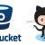 I will set up your git repository on github or bitbucket